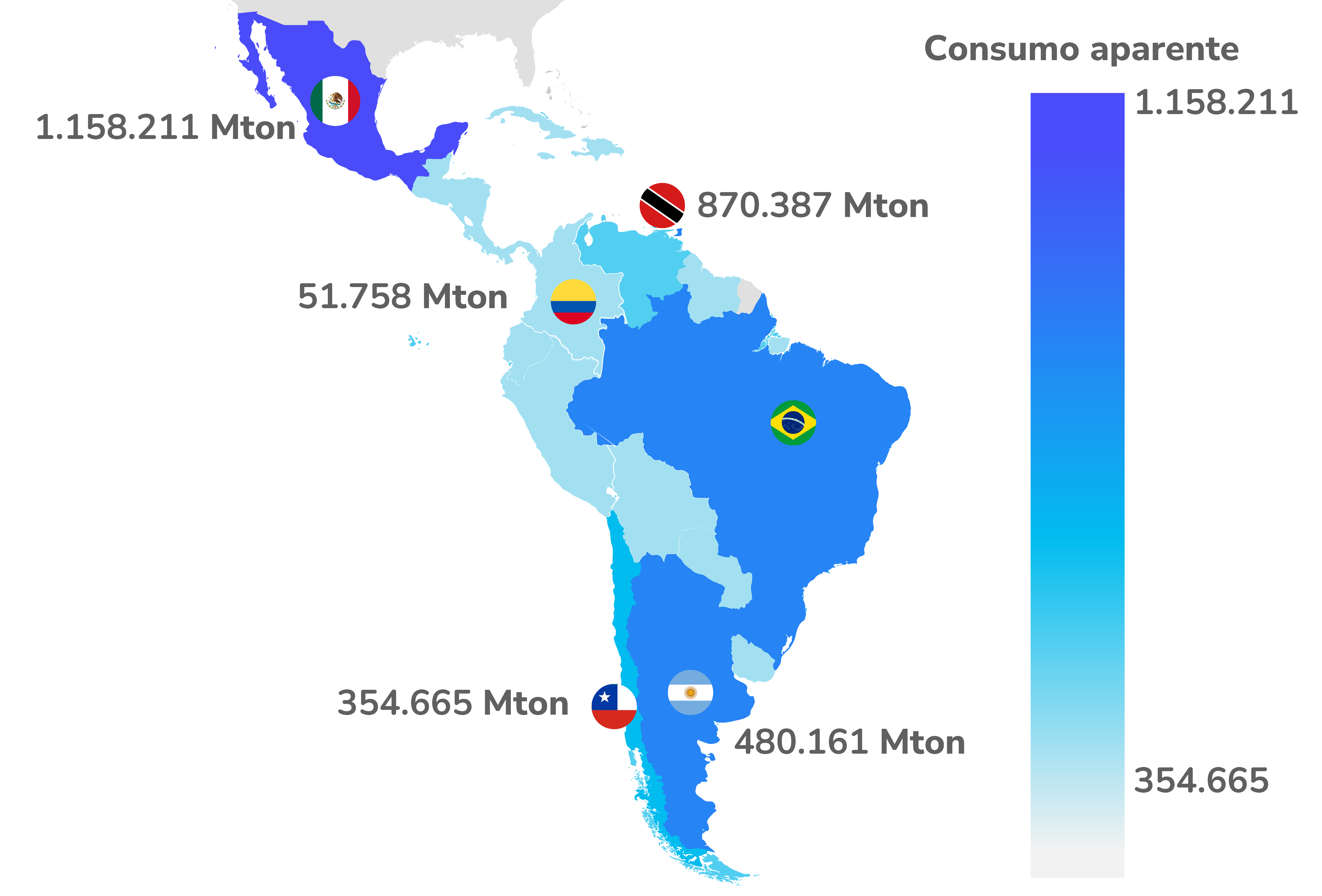 Mapa del consumo aparente de países de ALC