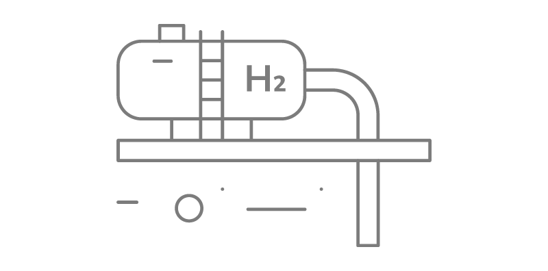Metodologías de estudio para h2 blanco