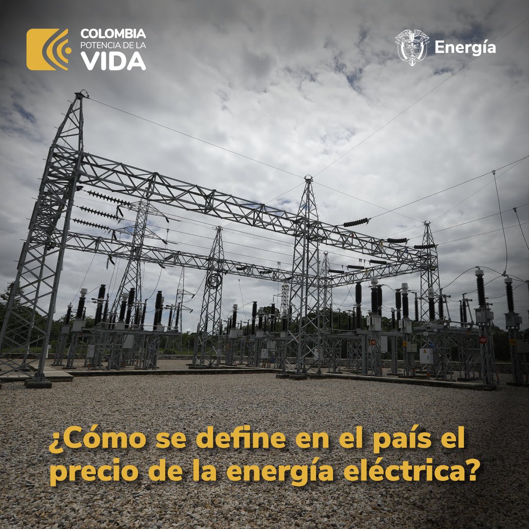 ¿Cómo se define en el país el precio de la energía eléctrica?